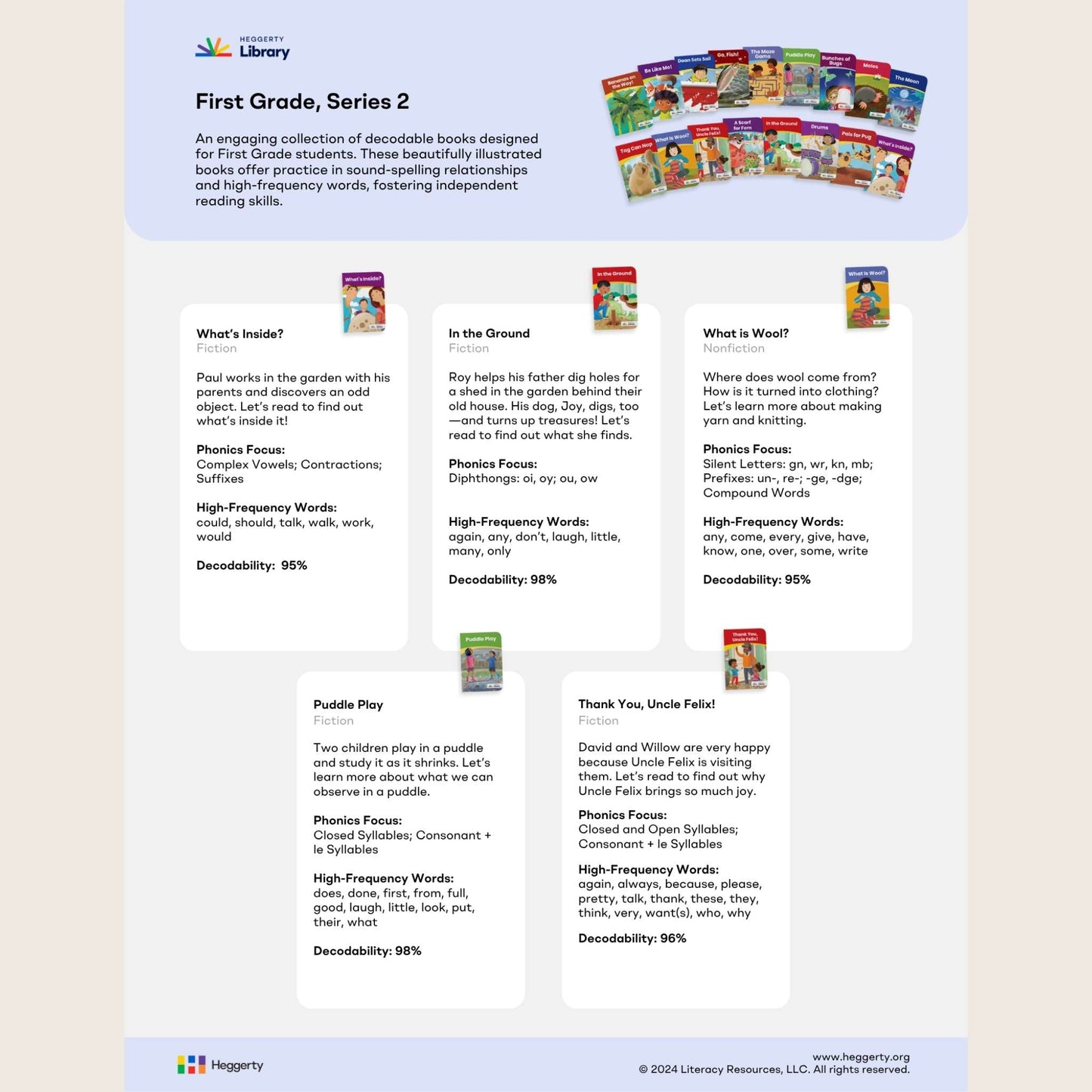 Heggerty First Grade Series 2 decodable book collection with text and images on a light blue background.