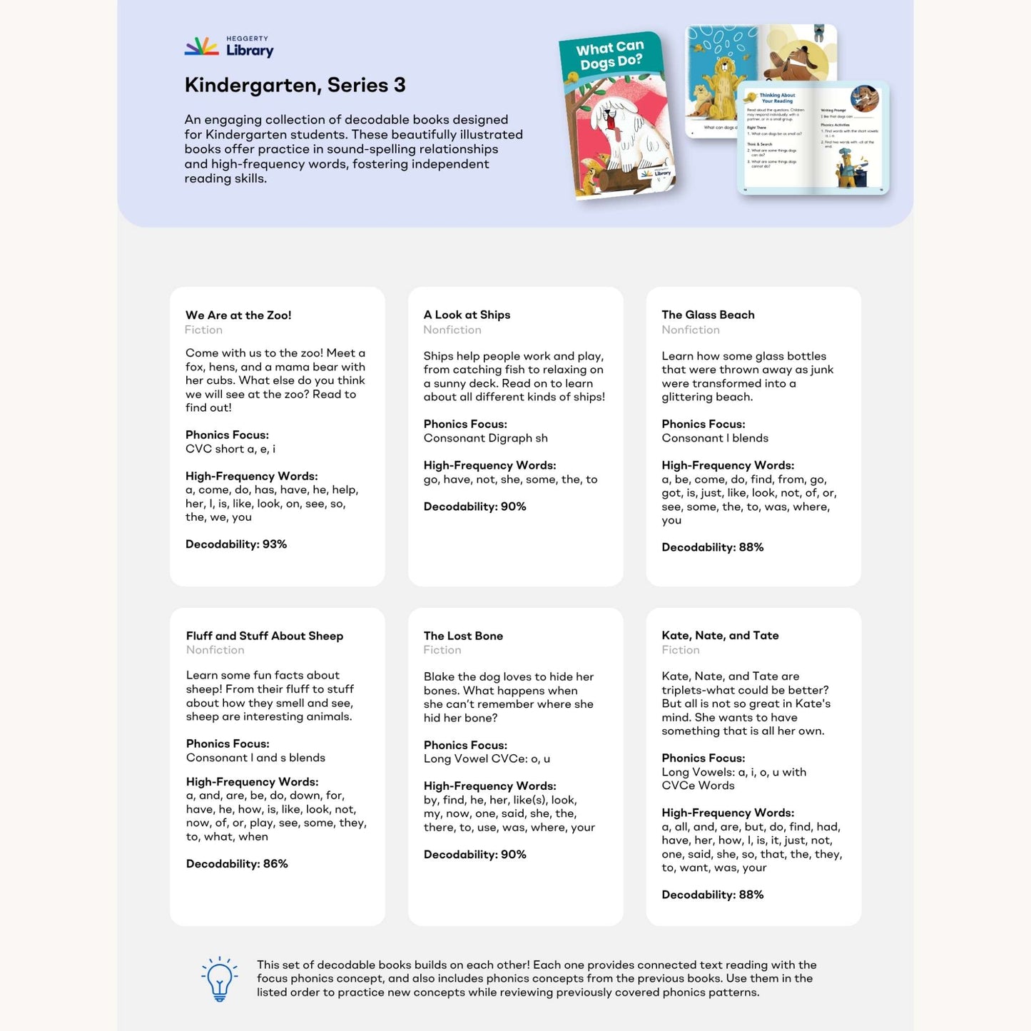 Heggerty educational book series for kindergarten with book covers and descriptions on a blue background