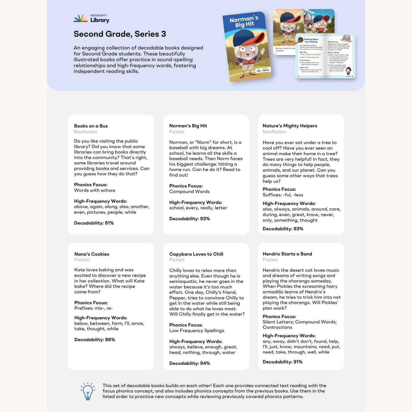 Heggerty Library decodable book series for second grade with sample books and features.