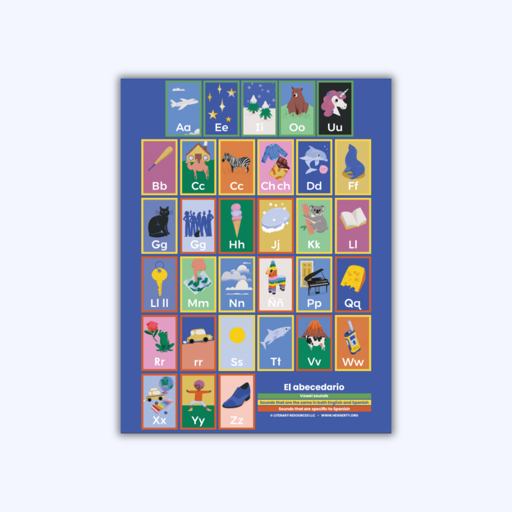 Spanish Alphabet Chart | Heggerty