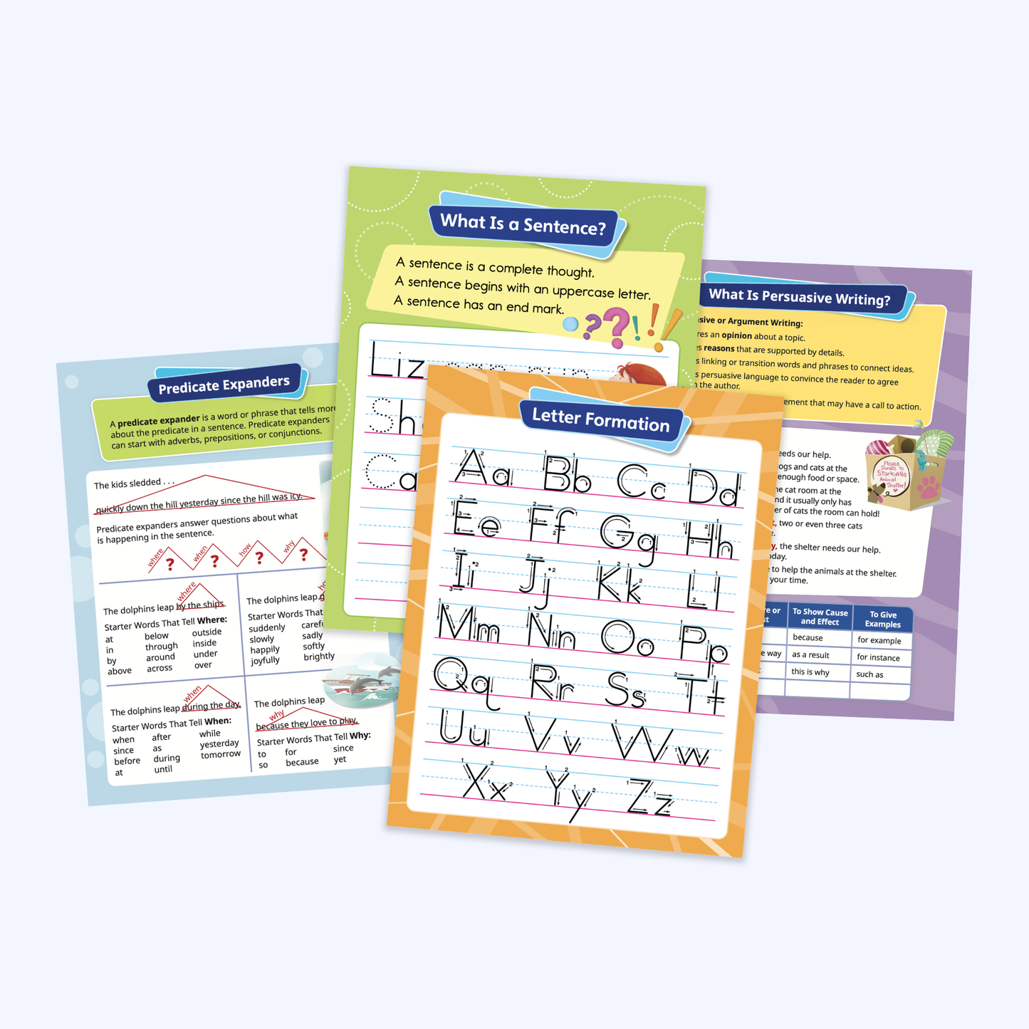 Bridge to Writing K-5 Curriculum