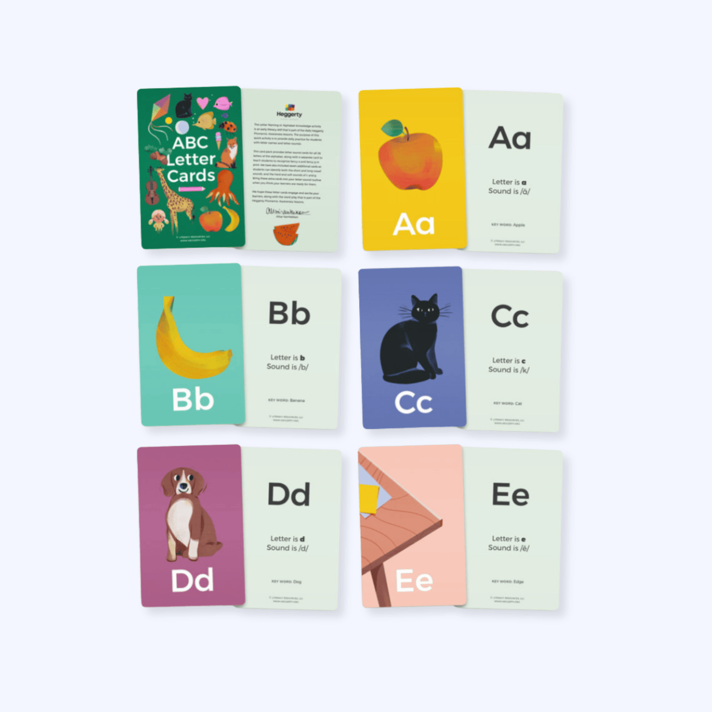 ABC Letter Cards flashcard set showing letter, sound, and key picture for each alphabet letter