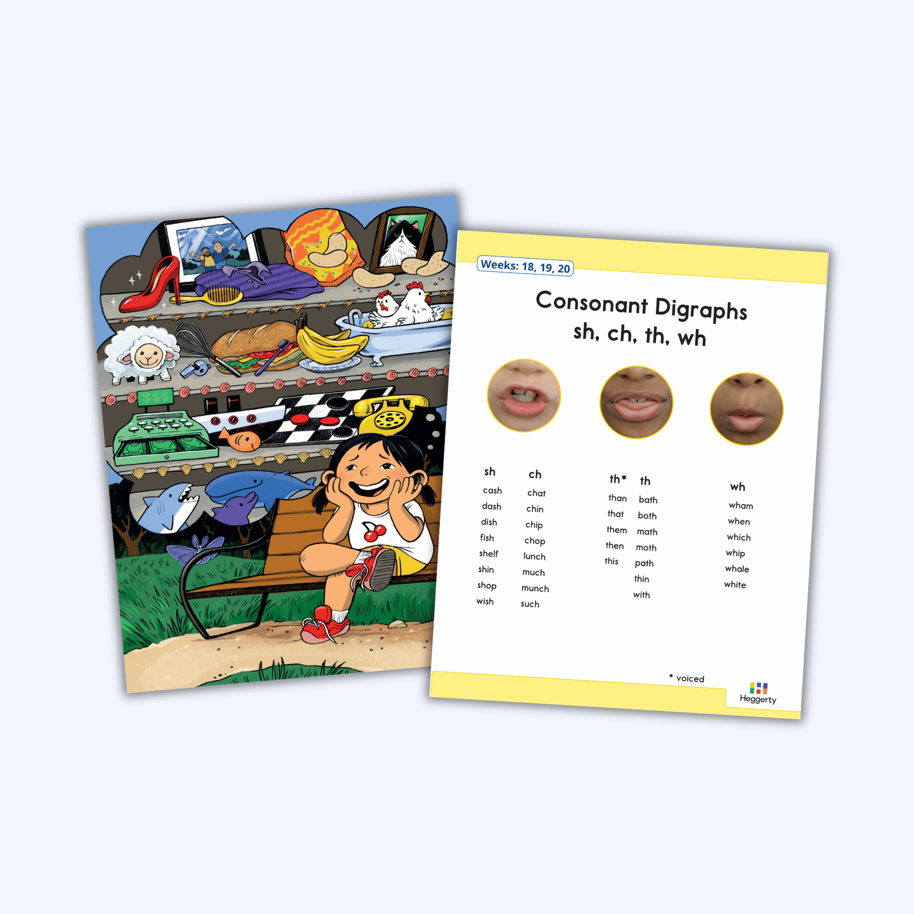 Consonant Sound Wall reference card for sh, ch, th, and wh digraphs with mouth position photos and example words