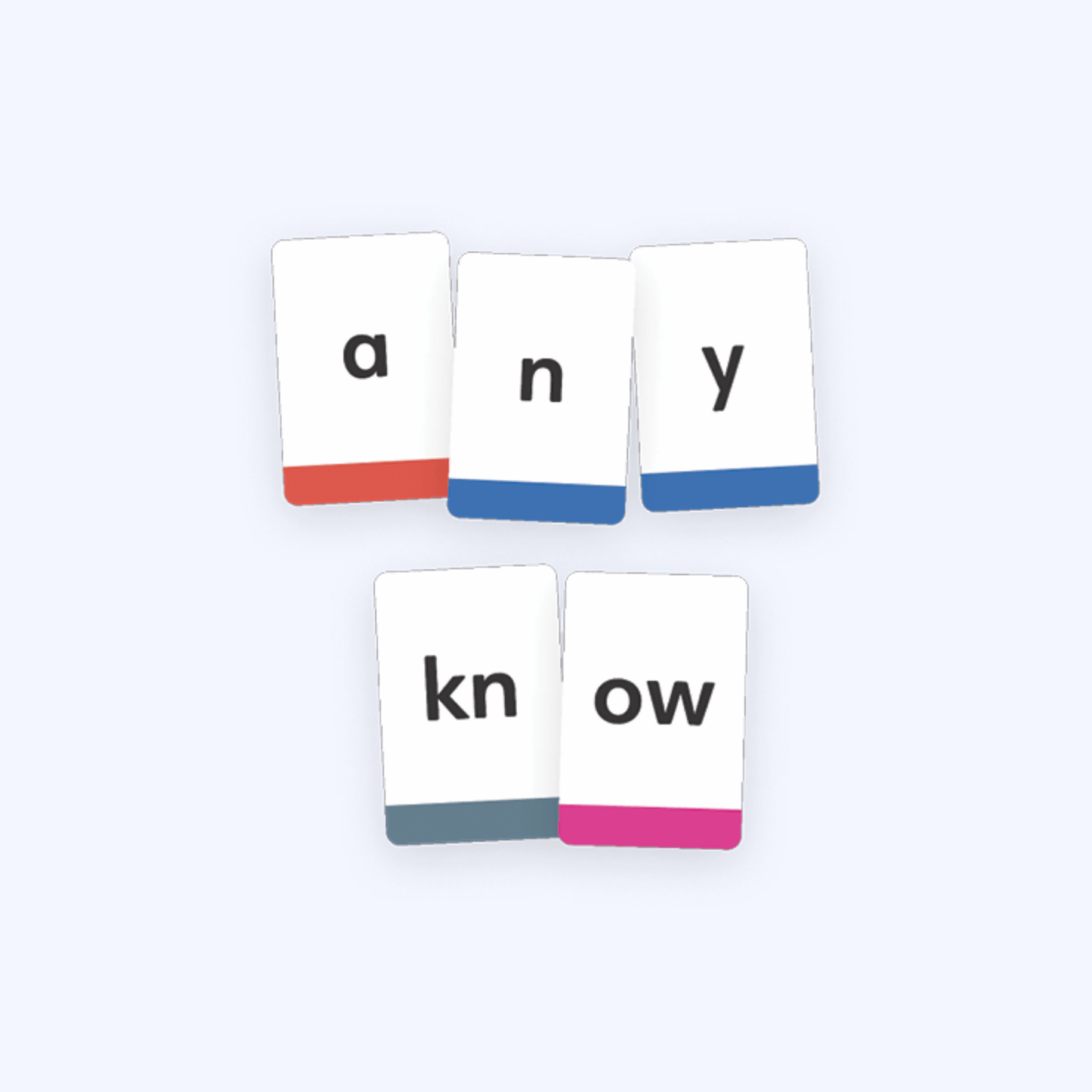 Heart word cards for irregular sight words any and know for first grade reading instruction