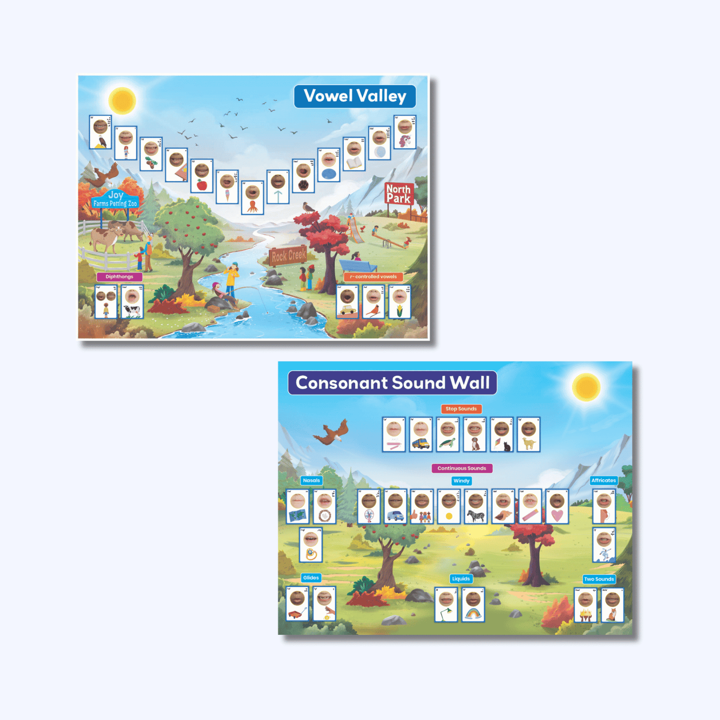 Vowel Valley and Consonant Sound Wall posters organized by mouth position for phonemic awareness instruction