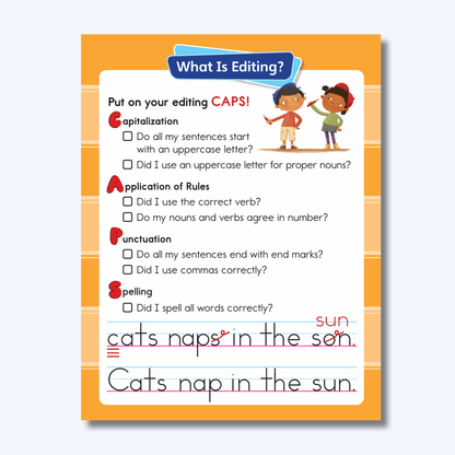 What Is Editing anchor chart with CAPS checklist for capitalization, punctuation, and spelling