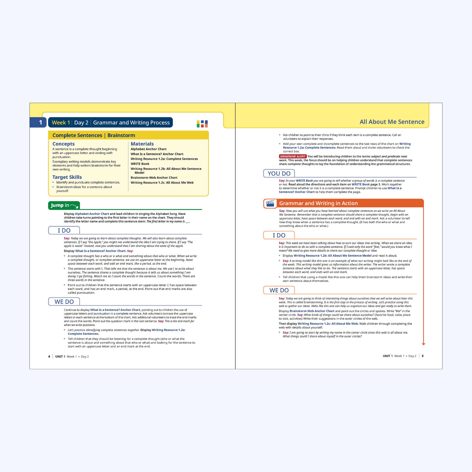 Week 1 Day 2 grammar and writing process lesson plan for the All About Me sentence activity