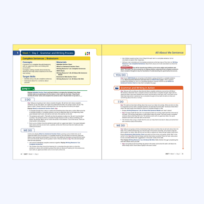 Week 1 Day 2 grammar and writing process lesson plan for the All About Me sentence activity