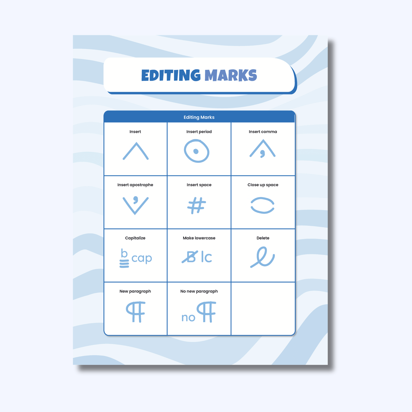 Editing marks reference chart showing symbols for insert, delete, capitalize, and paragraph breaks