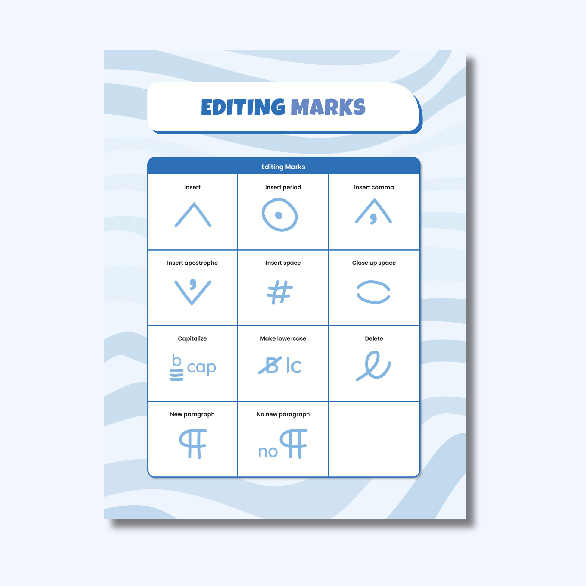 Editing marks reference chart showing symbols for insert, delete, capitalize, and paragraph breaks