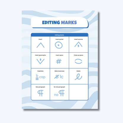 Editing marks reference chart showing symbols for insert, delete, capitalize, and paragraph breaks