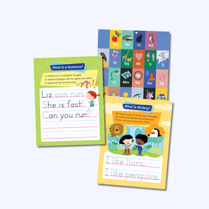 What Is a Sentence and What Is Writing anchor charts with alphabet poster for kindergarten writing instruction