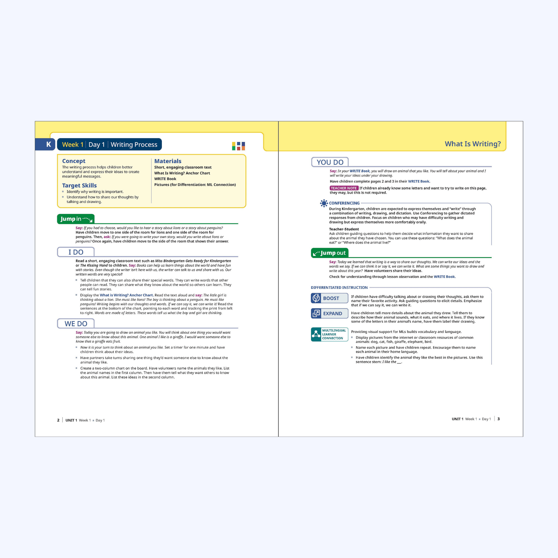 Week 1 Day 1 writing process lesson plan showing concept, target skills, and differentiated instruction supports