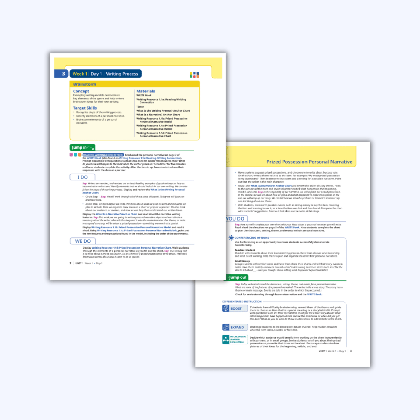 Week 1 Day 1 writing process lesson plan for brainstorming a prized possession personal narrative