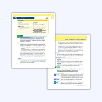 Week 1 Day 1 writing process lesson plan for brainstorming a prized possession personal narrative