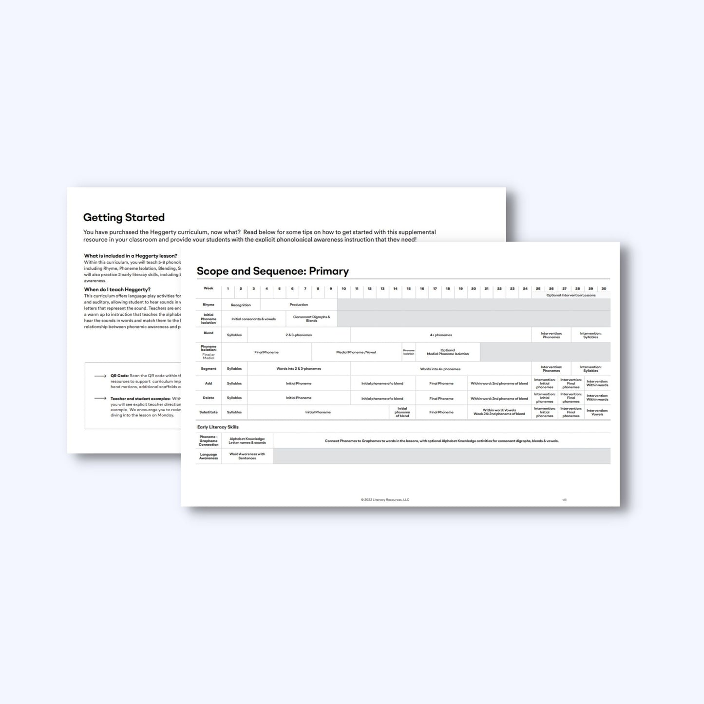 Overlapping pages from the Heggerty primary curriculum showing the Getting Started guide and explicit phonemic awareness instruction tools.