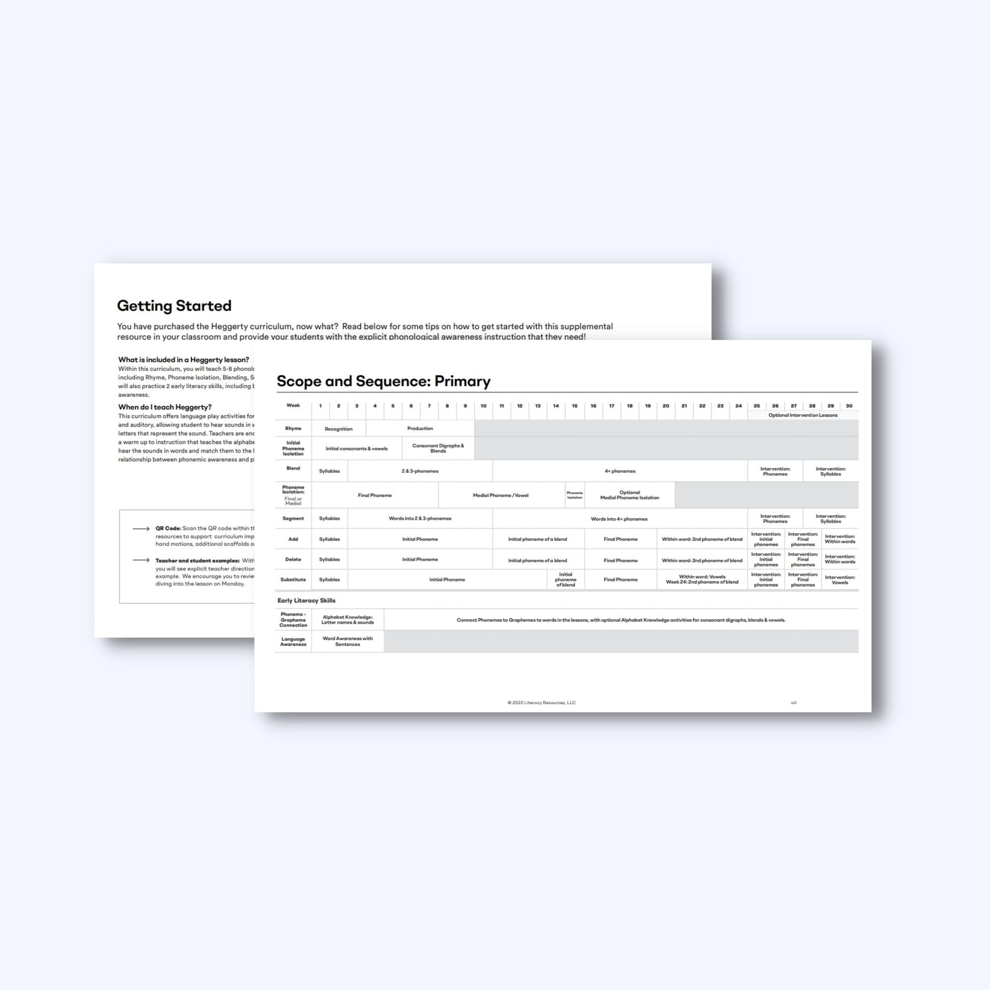 Overlapping pages from the Heggerty primary curriculum showing the Getting Started guide and explicit phonemic awareness instruction tools.