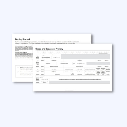 Overlapping pages from the Heggerty primary curriculum showing the Getting Started guide and explicit phonemic awareness instruction tools.