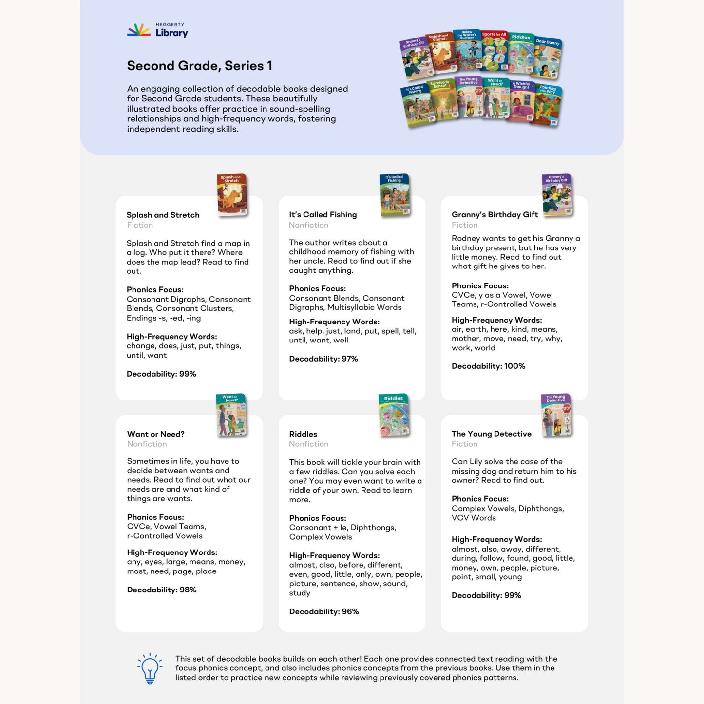 Heggerty decodable book series for second grade with book covers displayed on a white background.