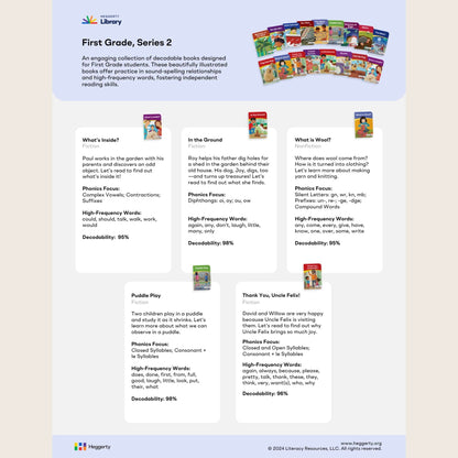 Heggerty First Grade Series 2 decodable book collection with text and images on a light blue background.