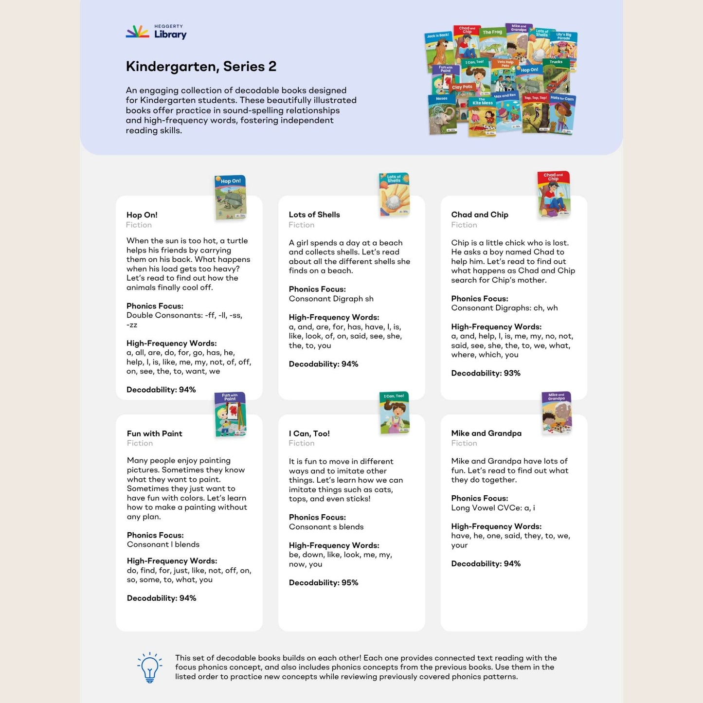 Heggerty collection of decodable books for kindergarten students with book covers displayed.