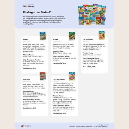 Heggerty Kindergarten Series 2 decodable books on a website page