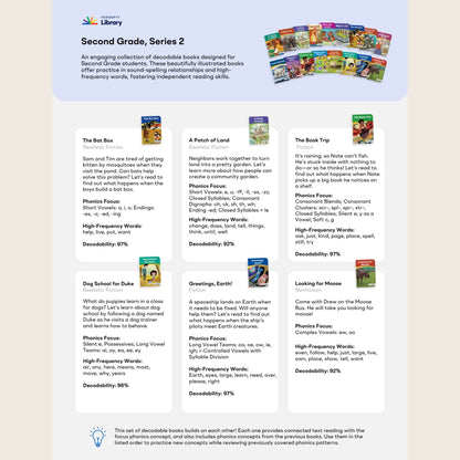 Heggerty collection of decodable books for second grade on a white background with a blue banner at the top.