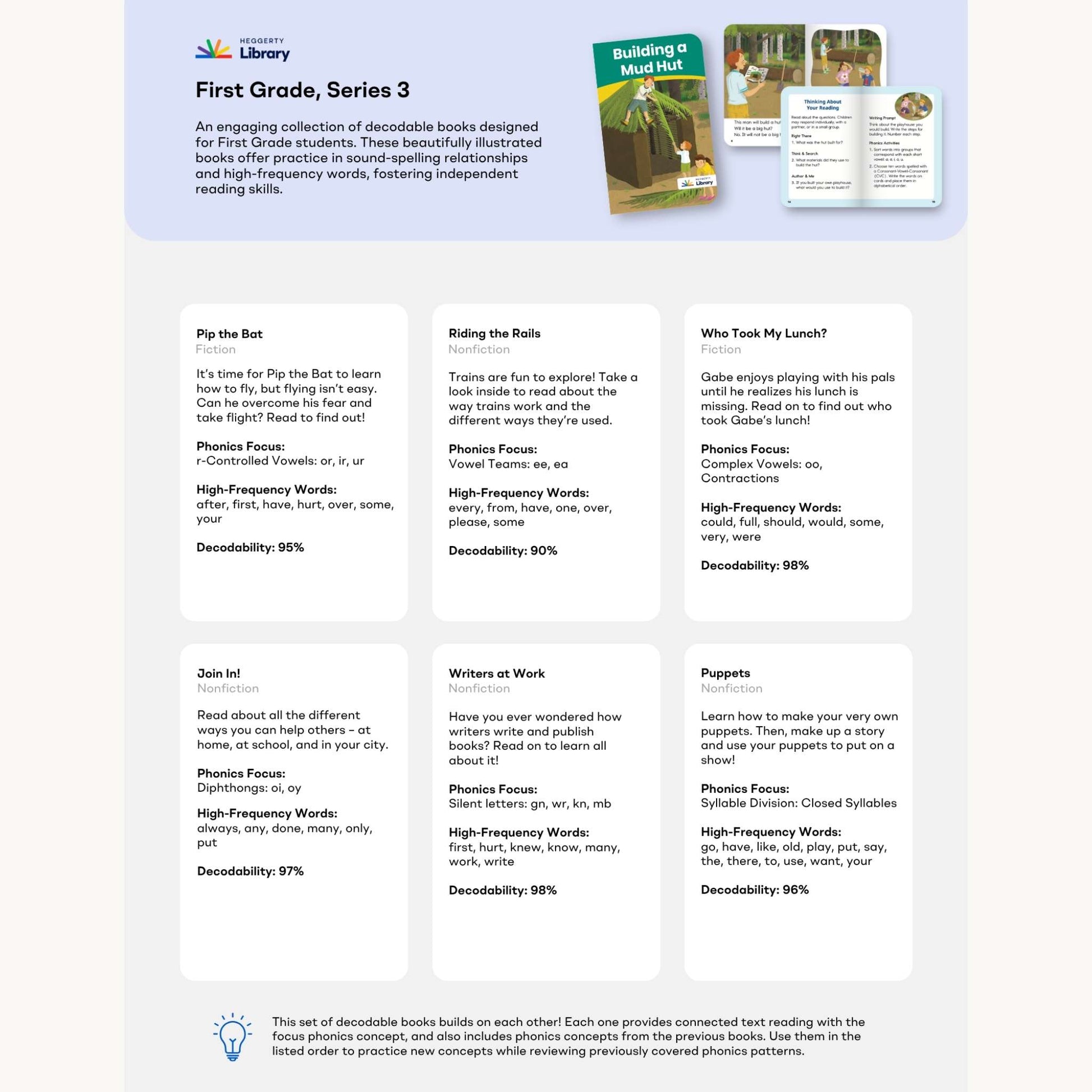 Heggerty educational book series for first grade with decodable books and phonics focus.
