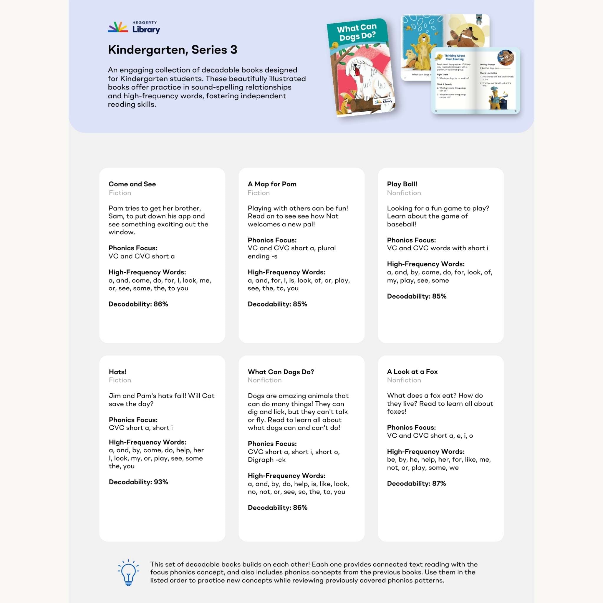 Kindergarten Decodable Books Series 3 Classroom Set | Heggerty