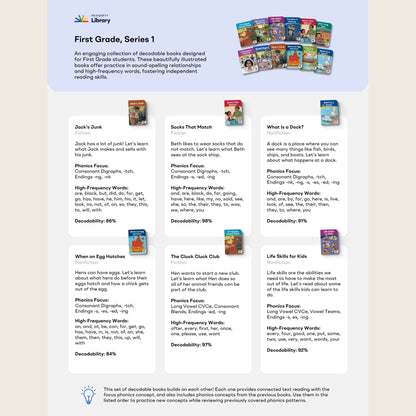 Collection of decodable books for first grade students on a website page.