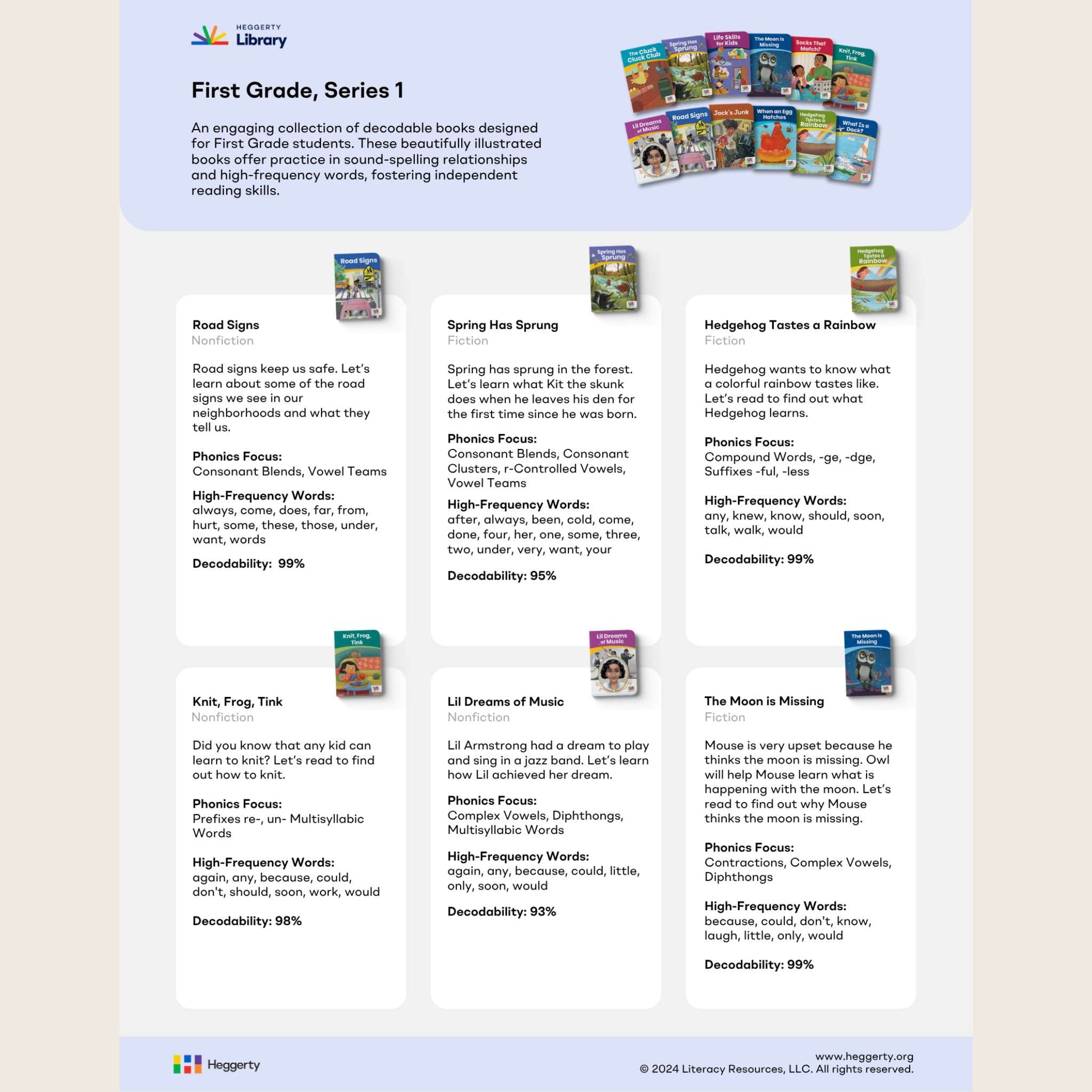 overview page for First Grade Series 1 with book covers and text.