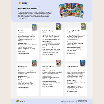 overview page for First Grade Series 1 with book covers and text.