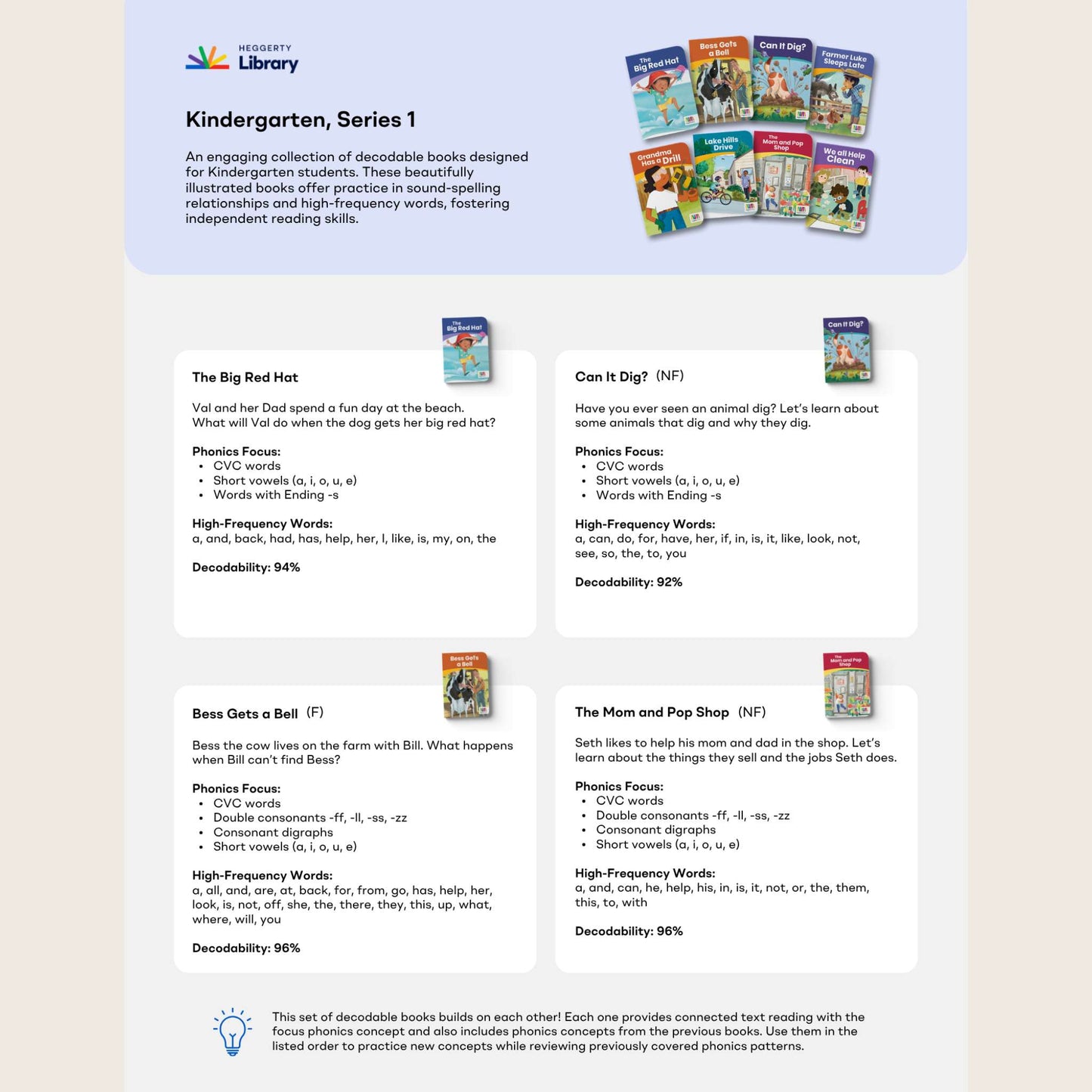 Heggerty Kindergarten book series with book covers and text on a light beige background