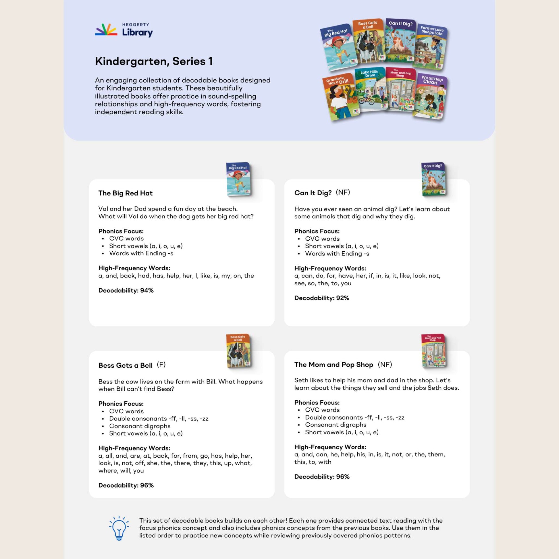 Heggerty Kindergarten book series with book covers and text on a light beige background