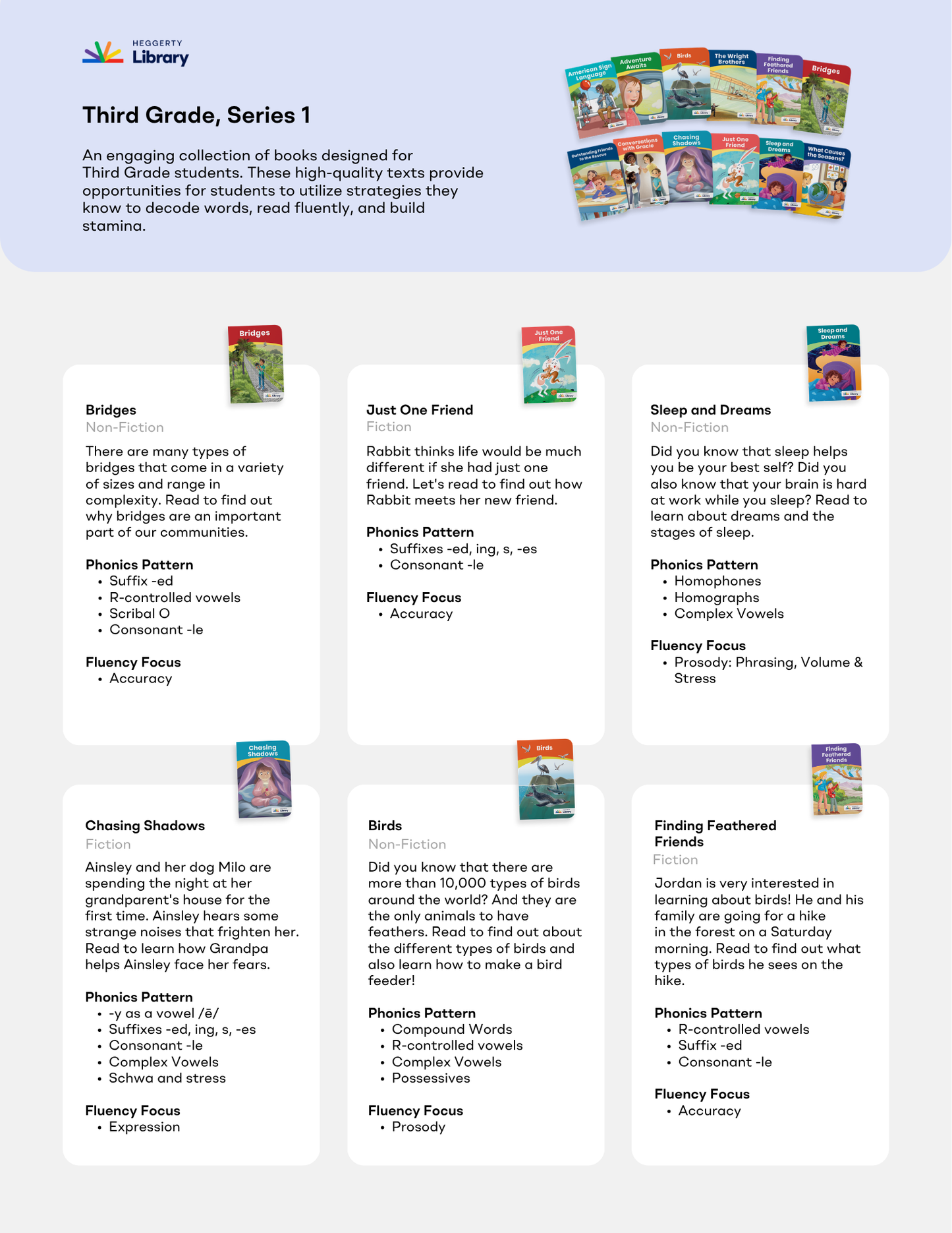 Heggerty Library Collection of third-grade books with book covers displayed on a white background