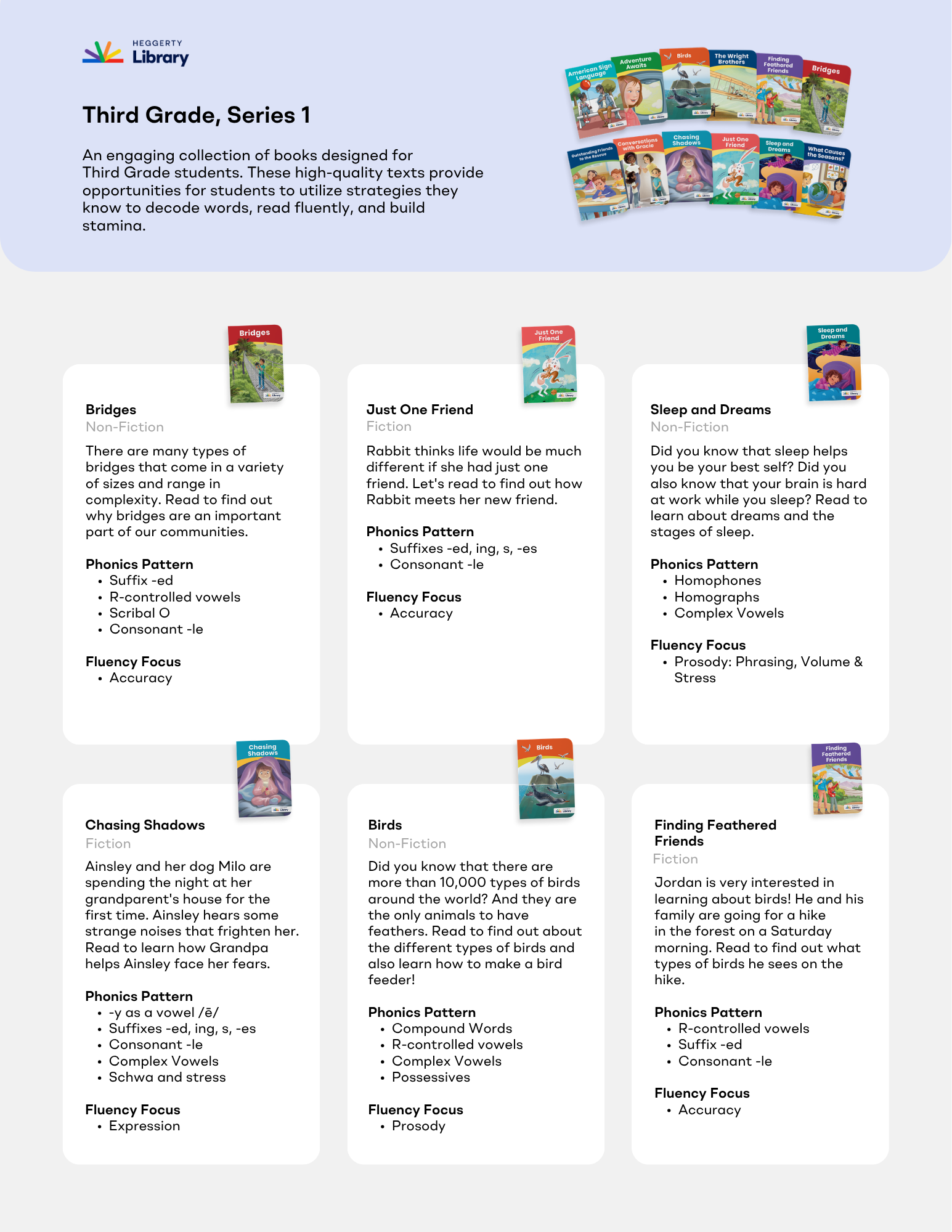 Heggerty Library Collection of third-grade books with book covers displayed on a white background