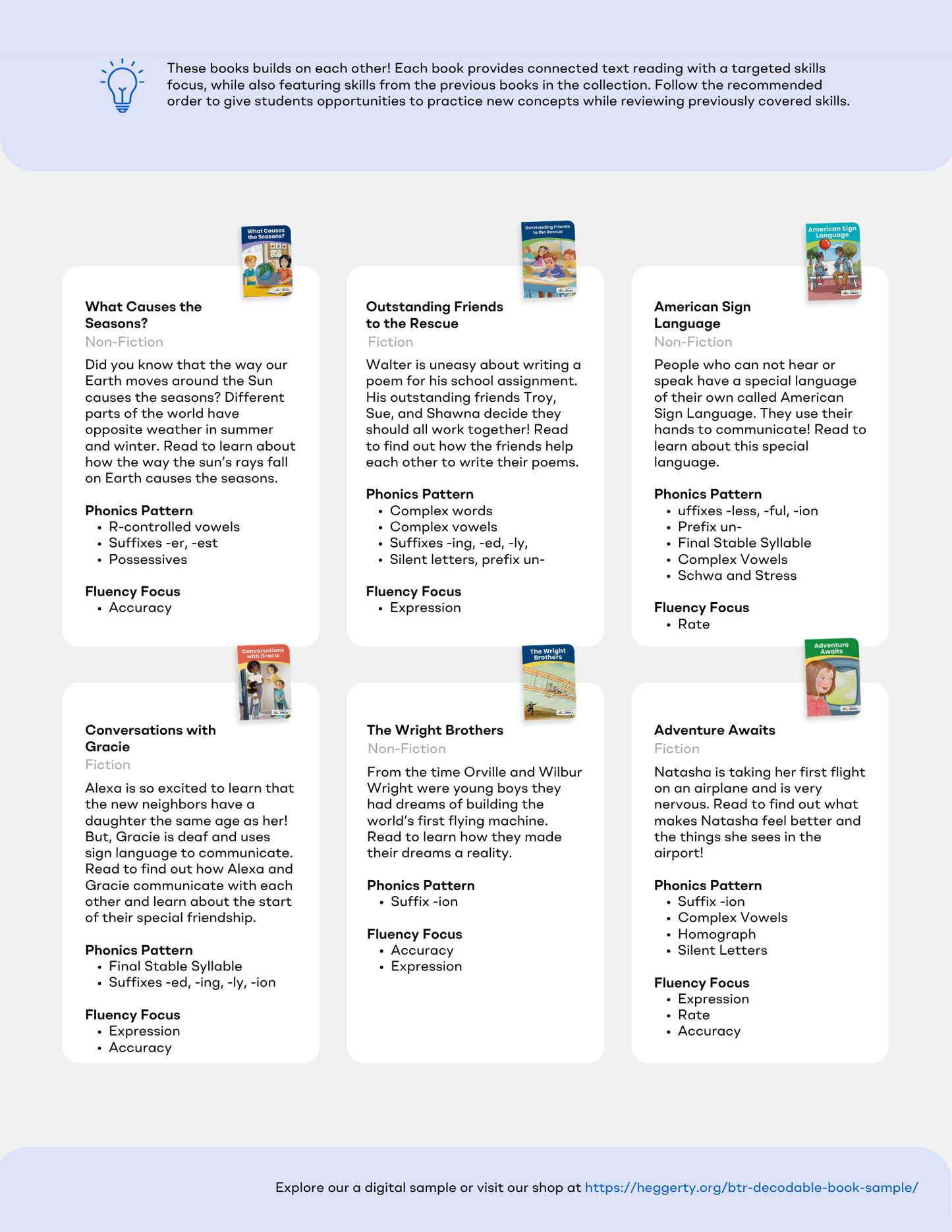Educational and engaging book series description with book covers and text on a light blue background