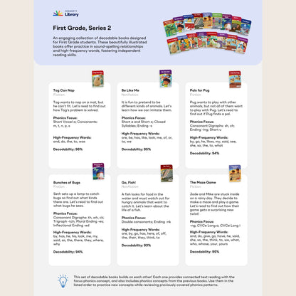 Collection of decodable books for first grade students with book covers displayed.