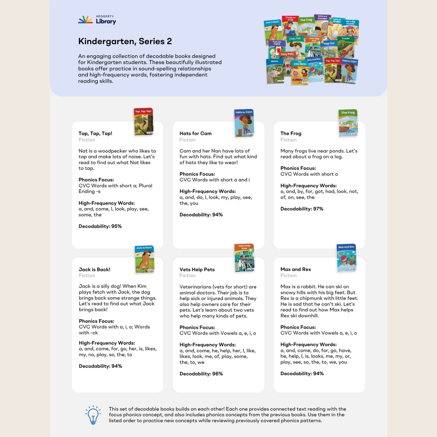 Heggerty collection of decodable books for kindergarten students on a website page.