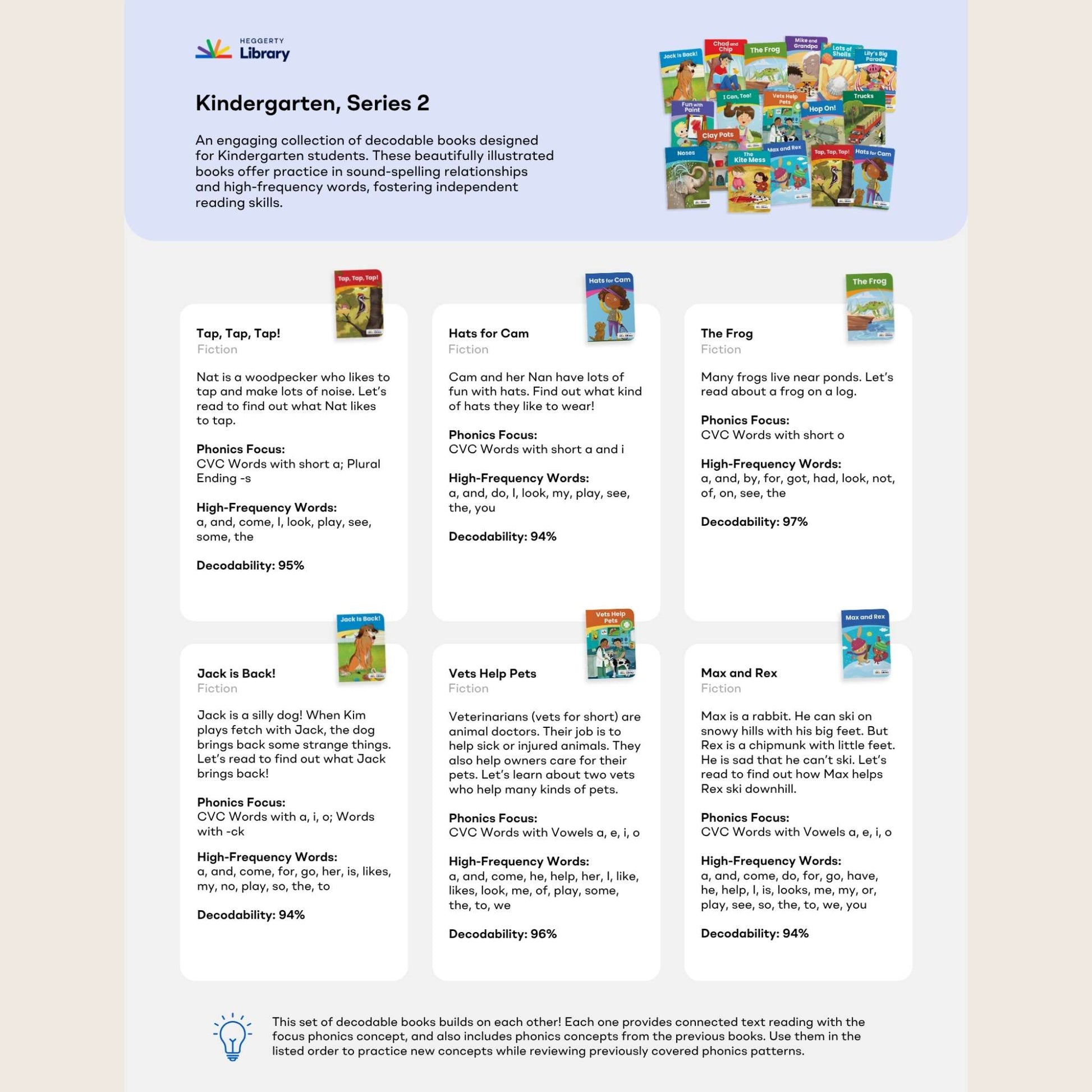 Heggerty collection of decodable books for kindergarten students on a website page.
