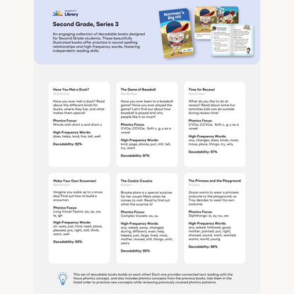 Educational materials for second-grade students with decodable books and reading activities on a white background.
