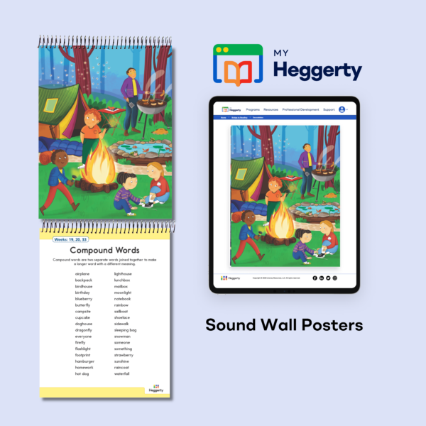 Grade 2 Sound Wall Posters (Print + Digital)